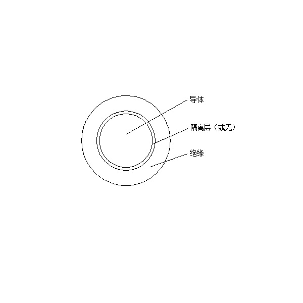 交聯(lián)聚烯烴絕緣電機(jī)繞組引接軟電纜和軟線 （JYJ125、JYJ 150）